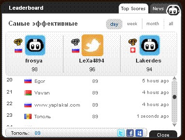 Эффективный менеджер