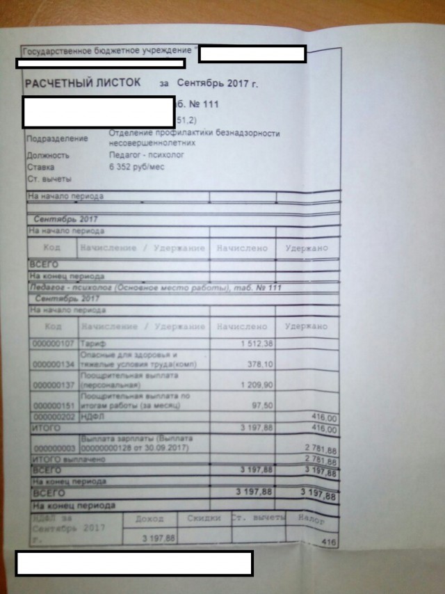 20 тысяч зарплата в регионах, здесь есть такие люди?