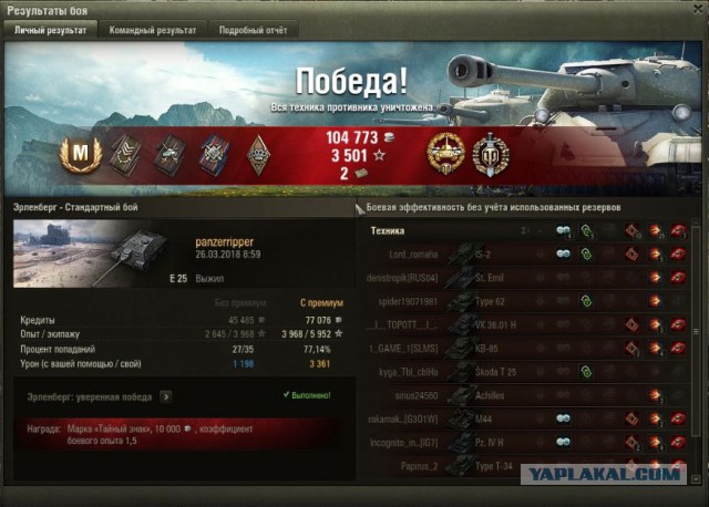 Wargaming 52
