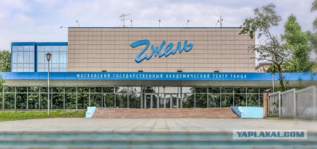 Тушино. История названия.