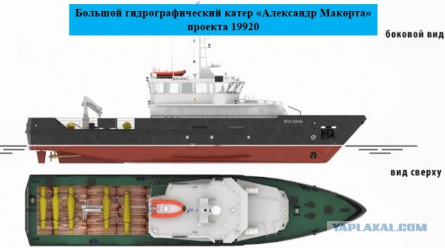 Обновление российского военного флота за 2018 год (Фото+видеообзор)