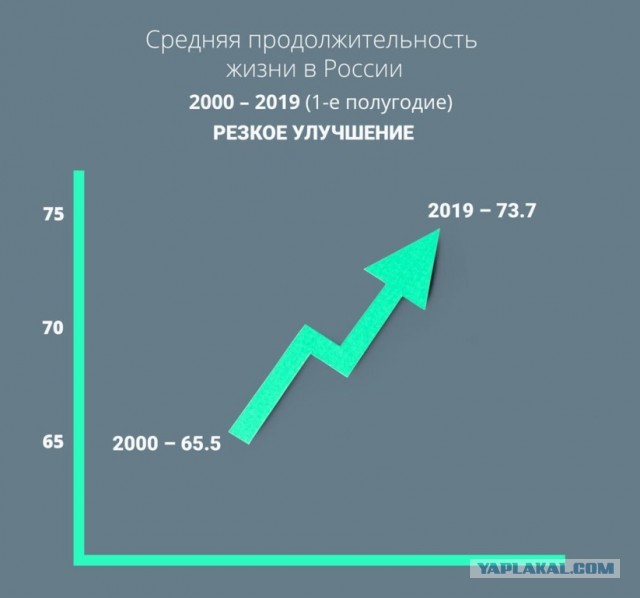Коронавирус. Россия, мир и все-все. Часть 9