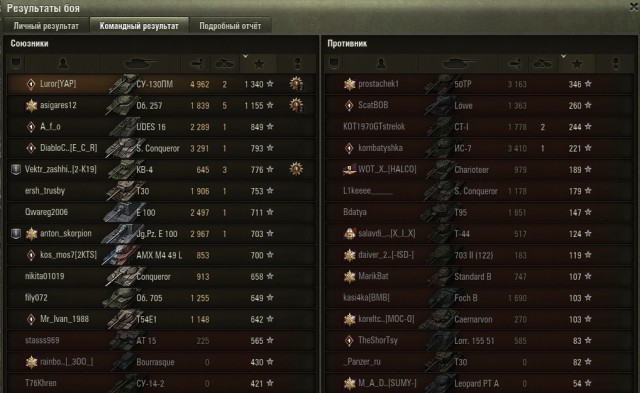 Wargaming 59