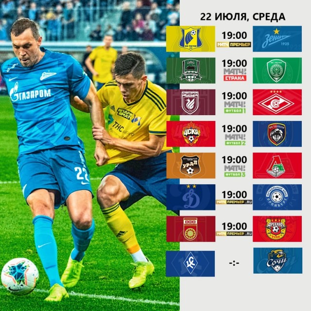 РПЛ, окончание сезона