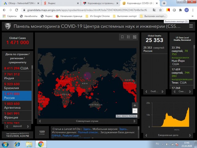 Коронавирус в провинции. Всем начхать
