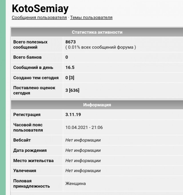 Женщины назвали причины, по которым отказывают мужчинам в сексе