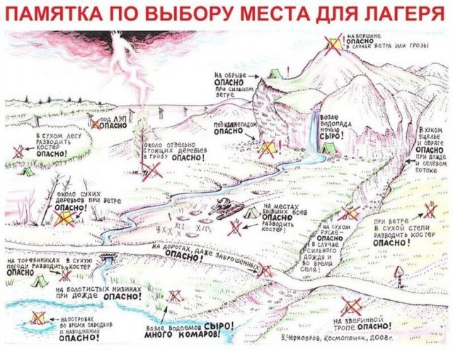 Картинки на четверг 28.10.2021