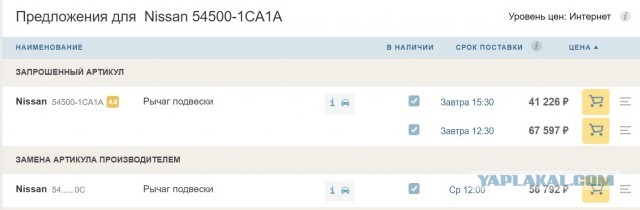 Где деньги, Зин?!