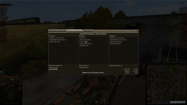Wargaming