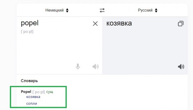 Сегодня, 63 года назад, КГБ пристрелило Бандеру