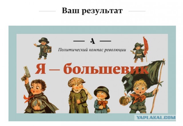Тест - Ваше место на политическом компасе 1917