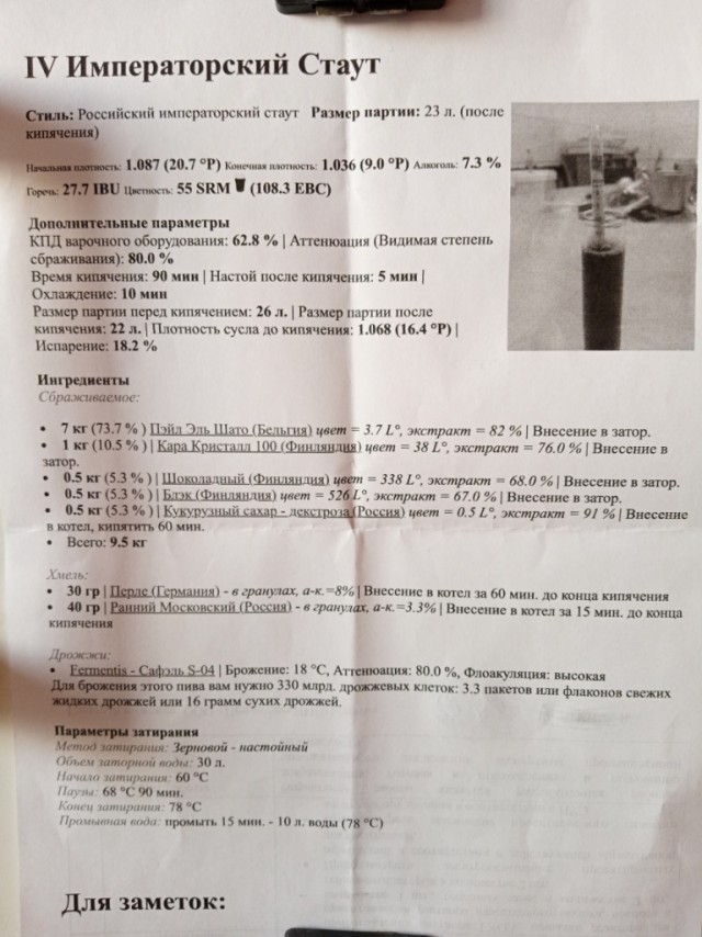 Как я сделал автоматизированную пивоварню
