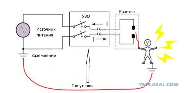 13-летний подросток из Усолья-Сибирского погиб, уронив смартфон в ванну
