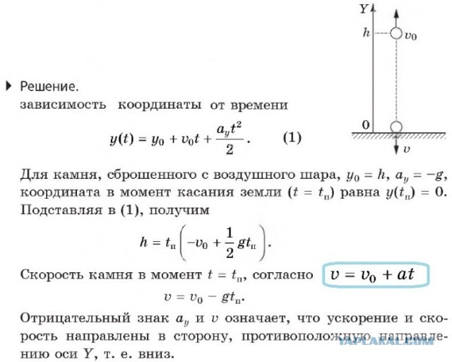 Нужна помощь баллистиков
