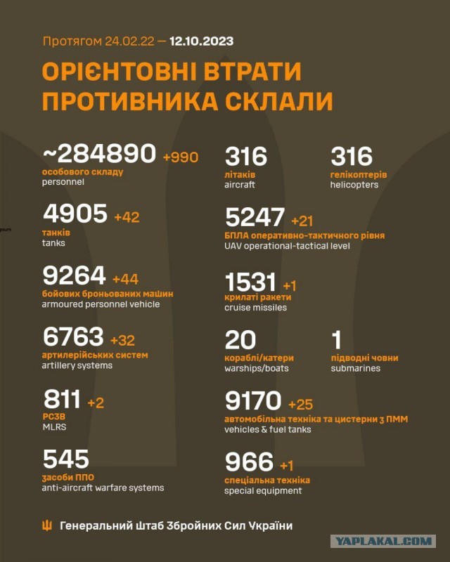Российские войска прорвали оборону под Авдеевкой