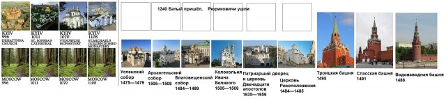 На границе белгородского села Теребрено идет бой с ВСУ