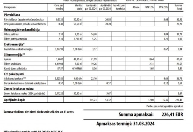 Сколько стоят продукты Латвии