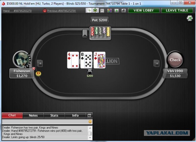 Как заработать 500$ за 2 минуты)