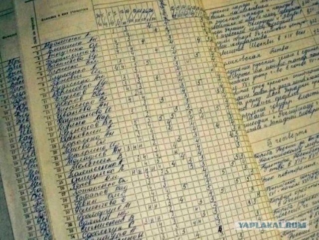 Фотографии из прошлого нашей страны – 90