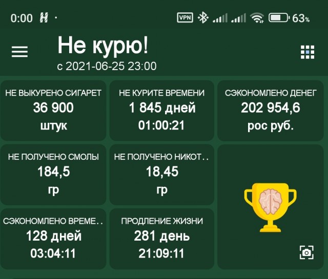 Мое достижение