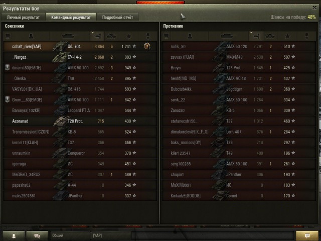 Wargaming 17