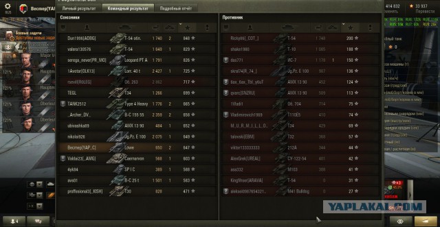 Wargaming 32