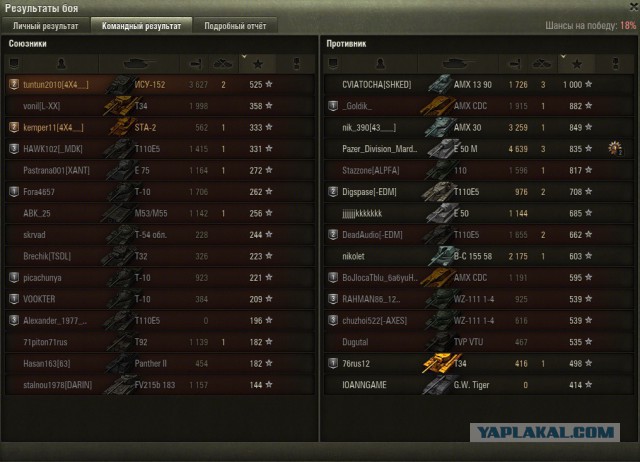 Wargaming 33