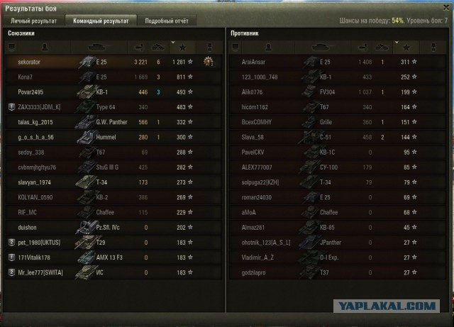 Wargaming 37