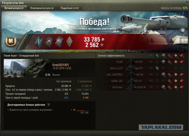 Wargaming 37