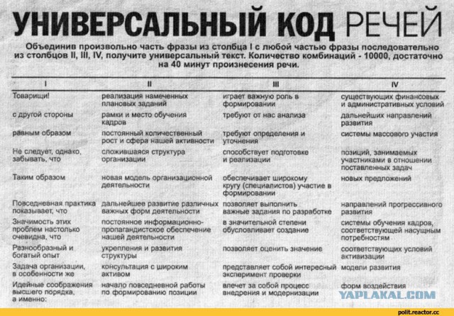 Вопрос/просьба Президенту РФ к прямой линии в июне 2017