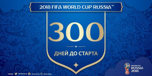 Футбол. Чемпионат России 2017-2018 часть 4