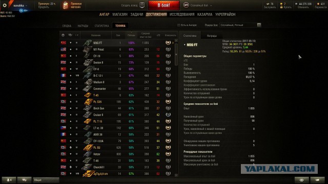 Wargaming 49