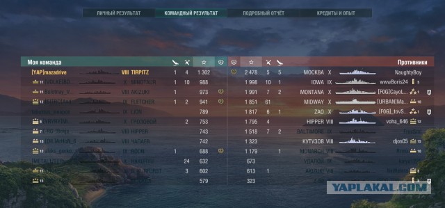 World of Warships - 4