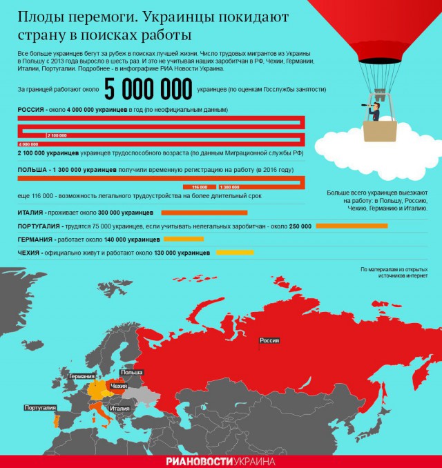 Больница Фишера город Волжский гинекологическое отделение
