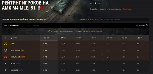 Wargaming 55