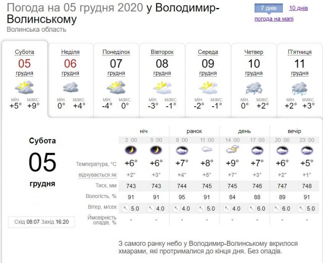 Смертельное ДТП во Владимире-Волынском