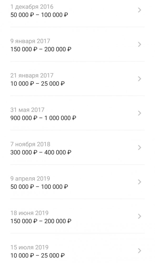 Нелюдь не пропускает скорую помощь. Кудрово
