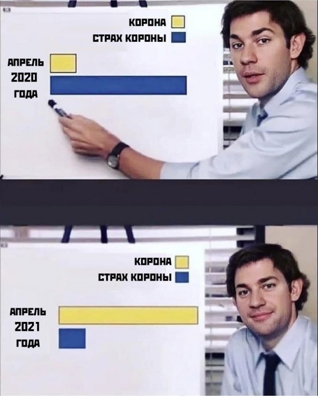 Весёлый полтишок 5.04