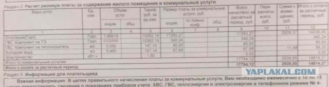 Жителям Башкирии предложили оплачивать отопление в рассрочку