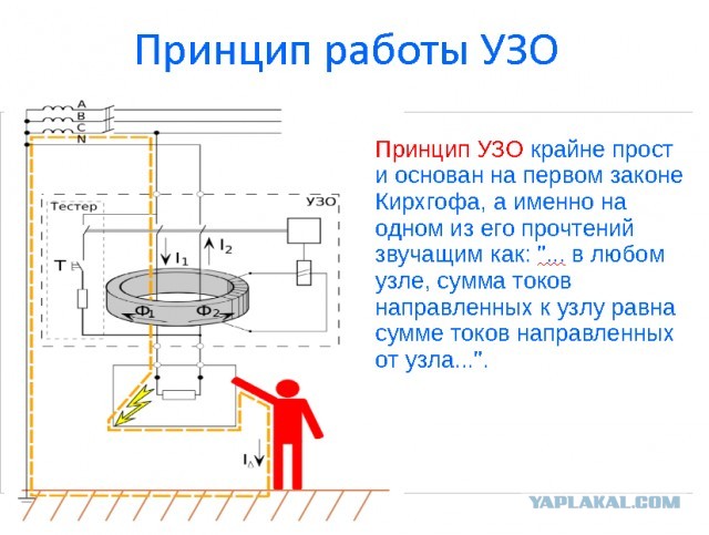 Про электробезопасность
