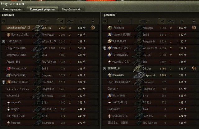 Wargaming 61