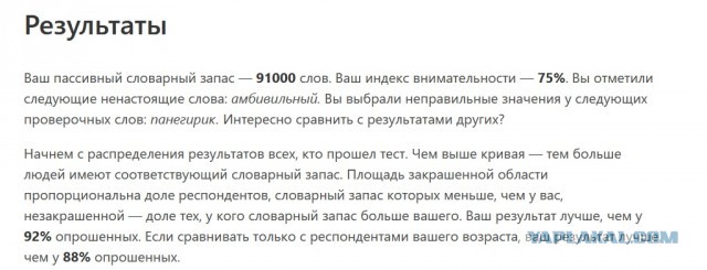 Тест: сколько слов русского языка вы знаете?