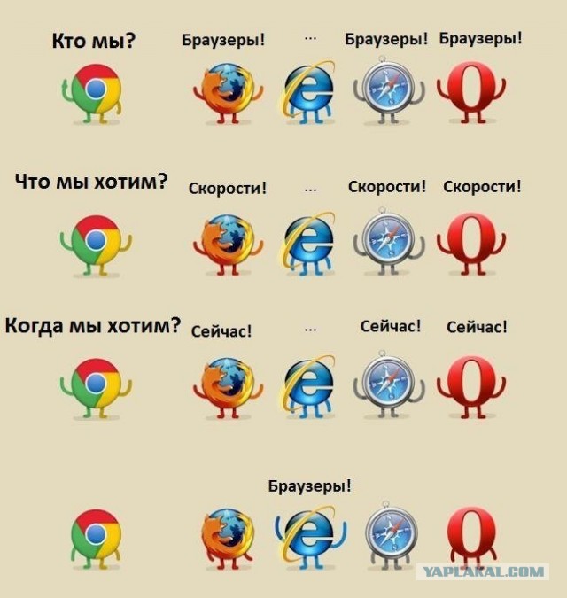 Помянем internet explorer