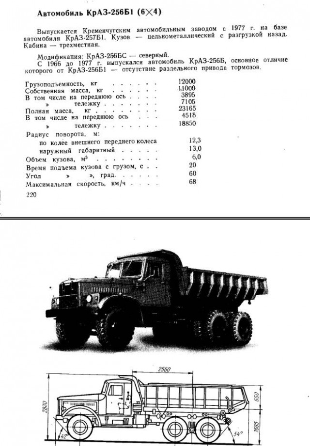 КрАЗ – это особый грузовик, мощный и огромный, считающийся классикой