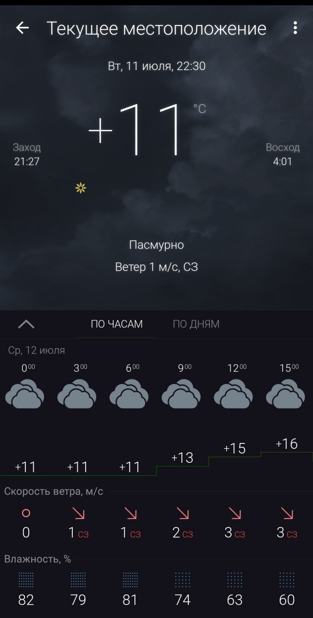 В Уфе нонче 39°С