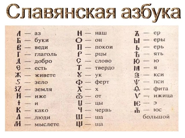 Хороняка, Гойда, Паки и еще несколько старословянских слов в "Иван Васильевич меняет профессию"