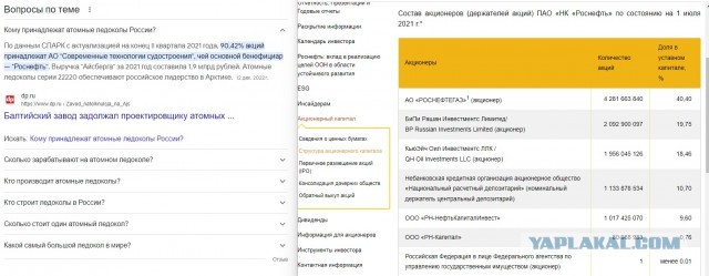Новый российский атомный ледокол получил название "Сталинград"