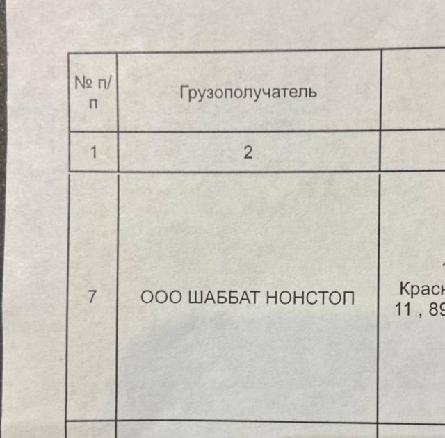 ТЛидцать тЛи от 5 апЛеля