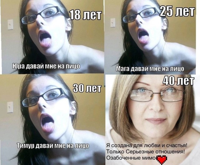 Выбор