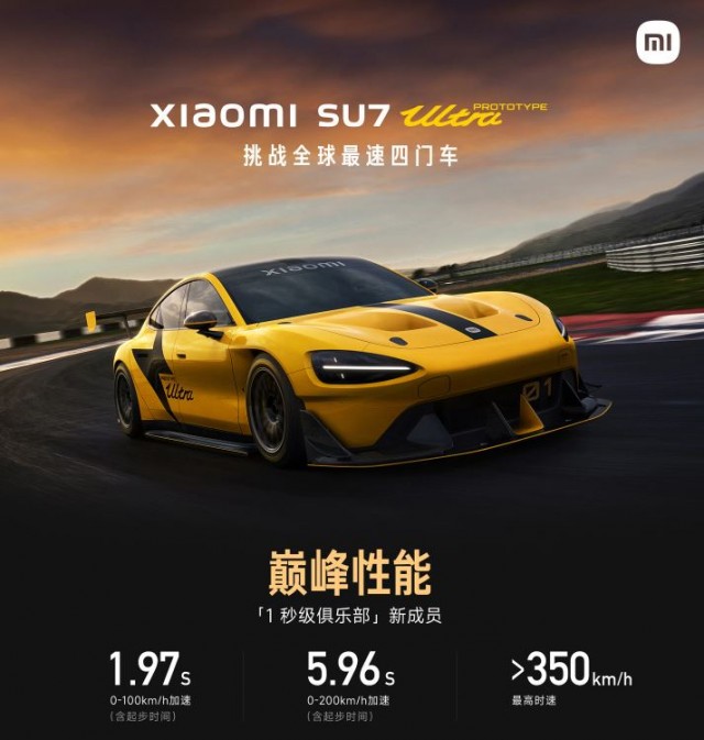 Xiaomi представила прототип SU7 Ultra — карбон, V8 и разгон до 100 км/ч всего за 1,97 секунды